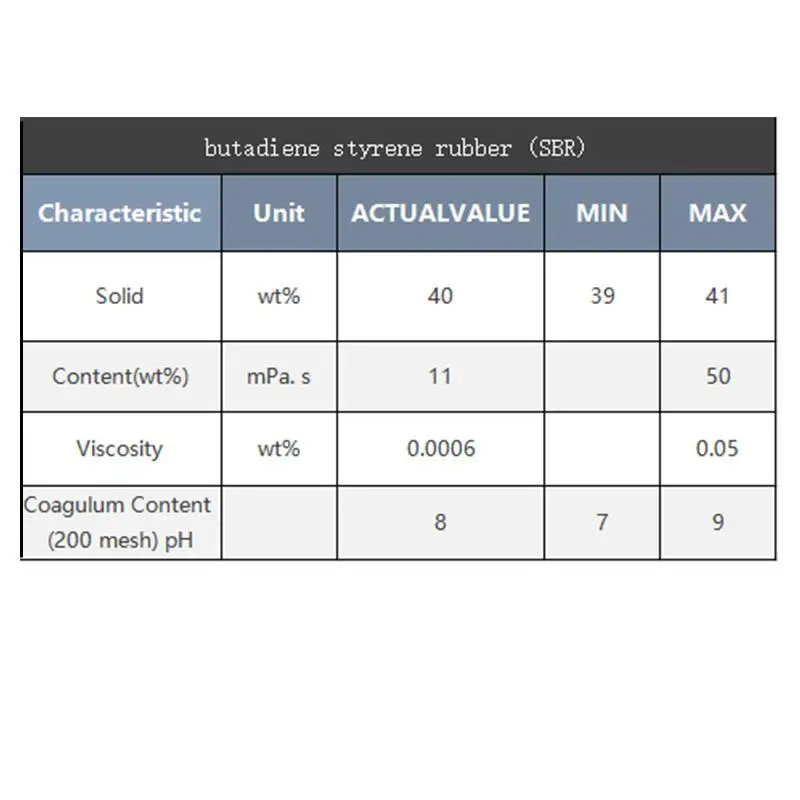 Battery grade styrene butadiene rubber sbr for lithium battery binder