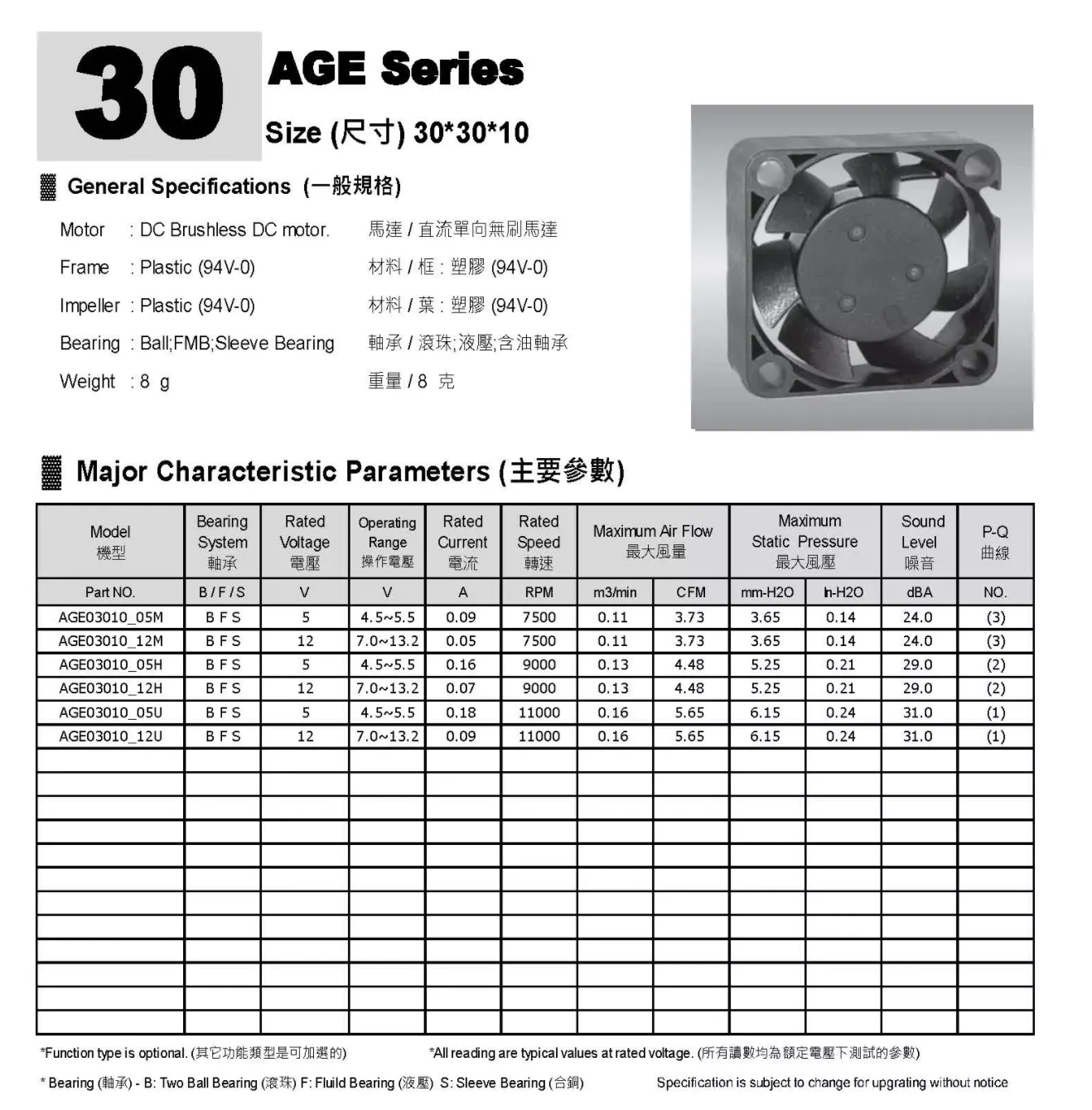 Crown 3010 12v dc stand BLOWER A031 AC DC FAN