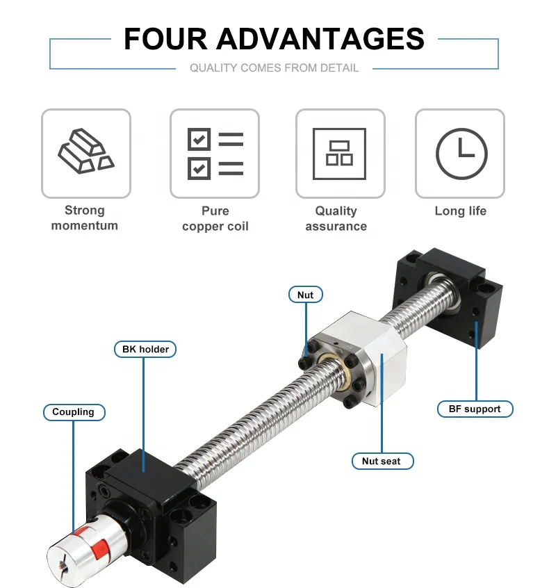 Ball screw support unit BK10 /BK12/ BK15 /BK17 /BK20/ BK25 /BK30/ BK35 /BK40 for ball screw end support