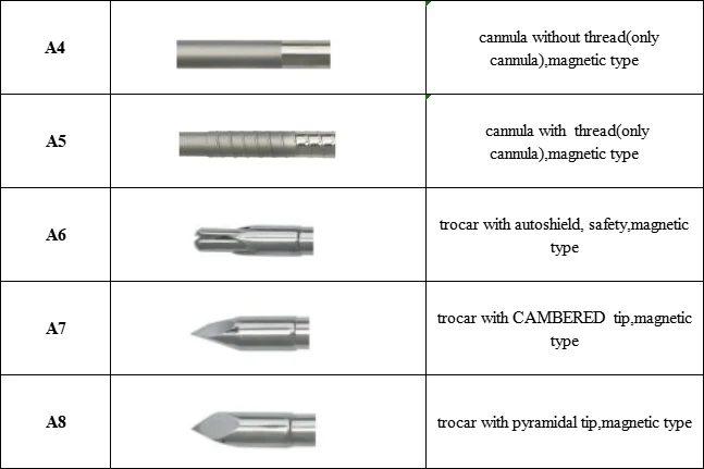 Euprun Laparoscopic surgical instruments of 10mm Laparoscopic Reusable Trocars and Sleeves with good quality