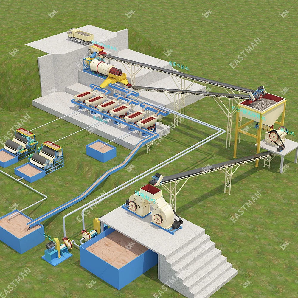 Mexico оборудование для переработки минералов марганца 100TPH марганцевая установка