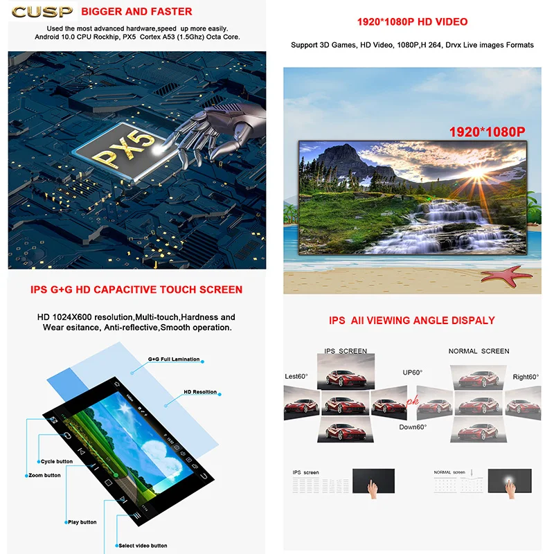 Special Counter CUSP For Toyota INNOVA 2015 RHD GPS 10inch 4G 64GCar GPS DVD Carplay