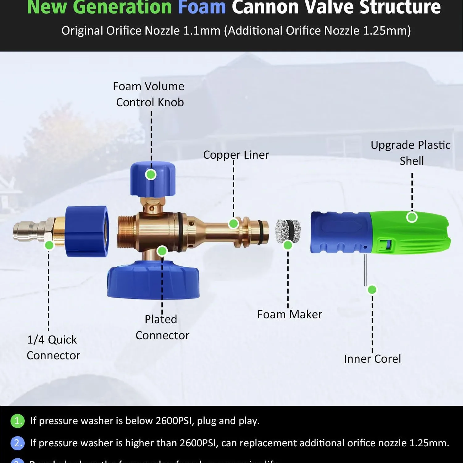 Foam Cannon for Pressure Washer Car Wash with M22 1/4 Inch Quick Connect 1 Liter Bottle Adjustable Foam Sprayer for Home Washing