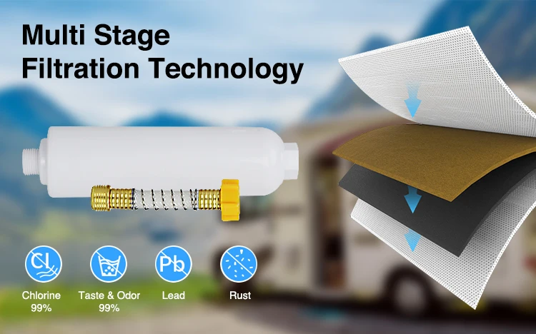 New Trends caravan Water Filter For Hose Filter Inline Outdoor RV or Garden Water Filter Cartridge Supplier