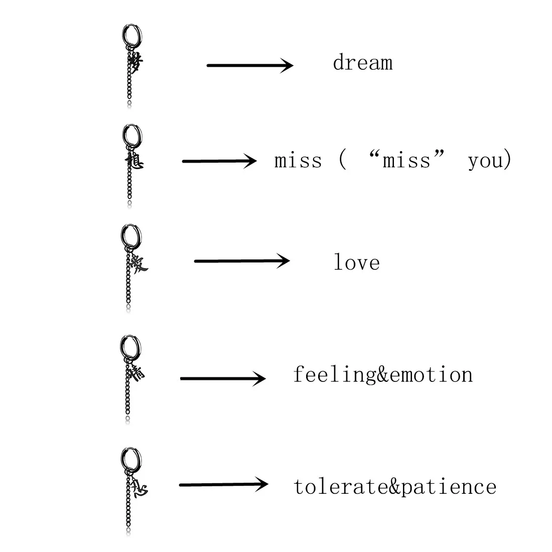 Punk Stainless Steel Chain Hoop Earrings For Women Men Trendy Goth Pop Hip Hop Pendants Ear Jewelry Accessories Earring