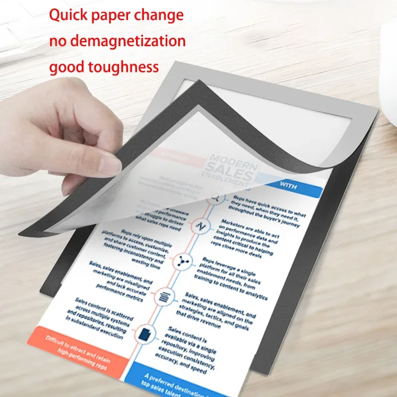 Magnetic Display Board A4 A3 File Adhesive Instant Post Transparent Wall Sticker Replaceable Plastic Ferrules