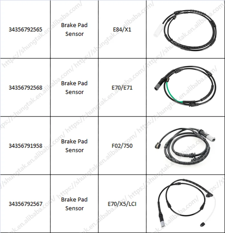 ShungTak Wholesale Brake Pad Wear Indicator Sensor for BMW 5 6 7 Series F90 G30 G32 G12 OE 34356861807