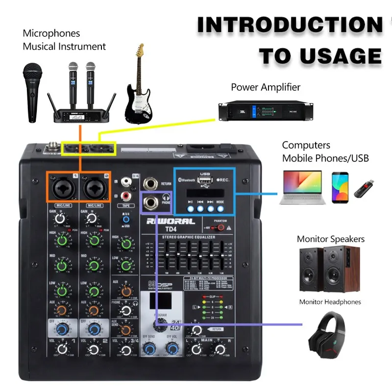 TD4  2 Channel DJ sound mixer professional With 48V USB MP3 99 DSP audio console mixer