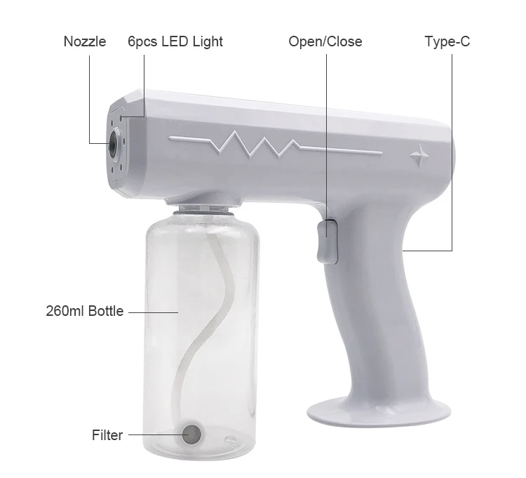 
disinfectant sterilization fogger fogging atomizer cordless automatic chemicals sprayer electric portable fog machine 