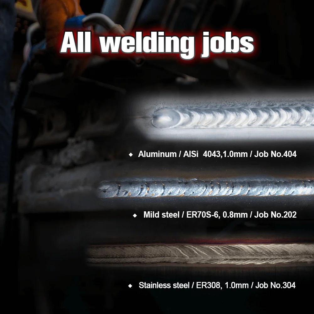 Aluminum welding expert simple mig welding machine IGBT Modules TOPWELL PROMIG-250SYN PULSE