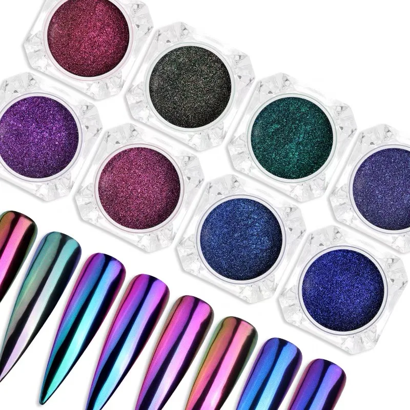 Optical chameleon pigments for automobile film and coatings