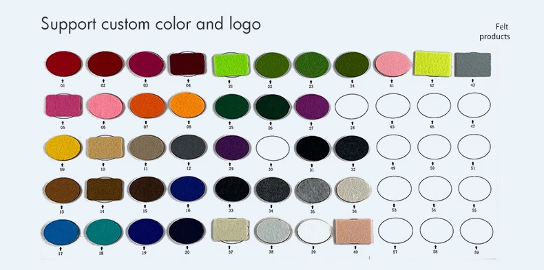 Экологически чистый 100% полиэфирный переработанный рулон войлочной ткани нетканый 1 мм 2 3 4 5 войлочный