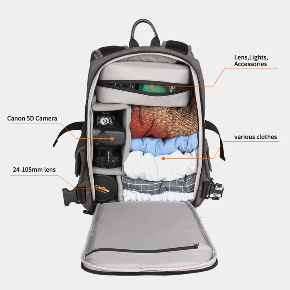 Breathable Canvas Lens Bag Photography Digital Camera Backpack Waterproof Dslr Camera Bag With Laptop Compartment