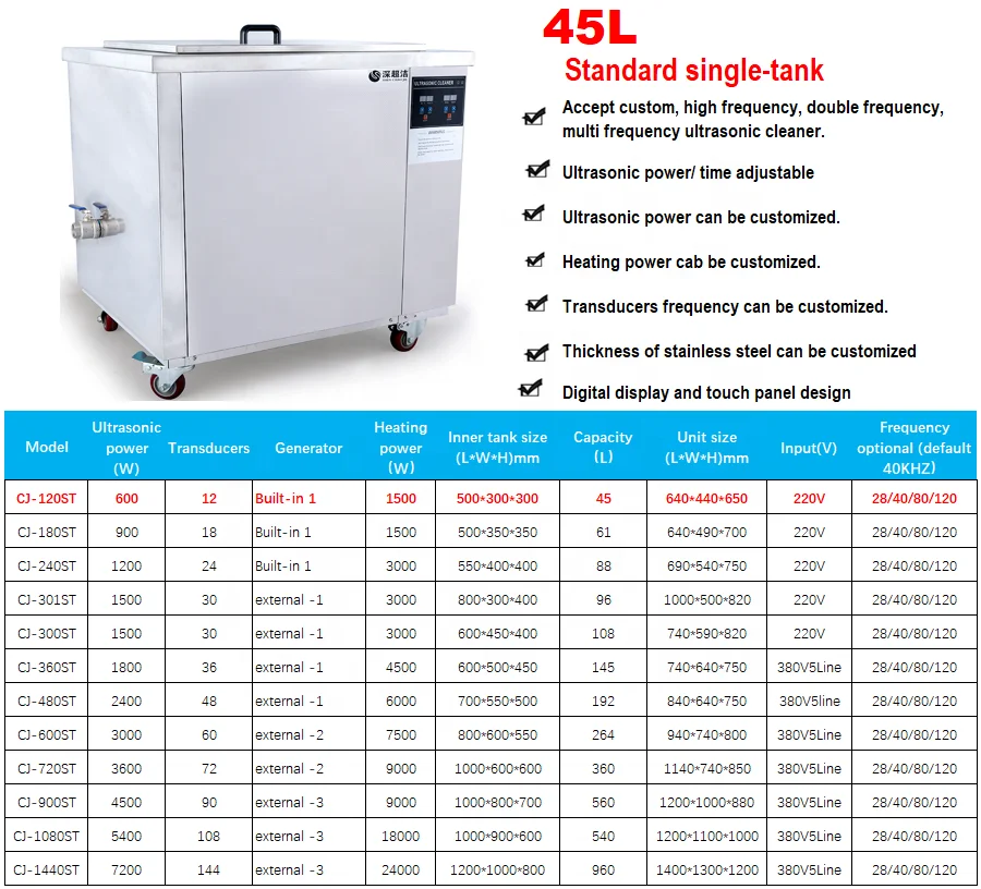 40L 600W power adjustable industrial  ultrasonic cleaner for eumax bottle  coin operated washing machine