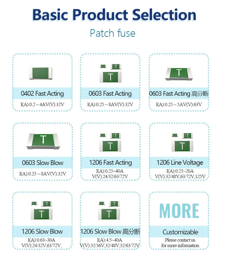 High Quality 0402 Fast Acting SMD Fuse 0.2A 35A 32V 2.25ohms Thick Film Ceramic for Computer Peripherals F04F0.2