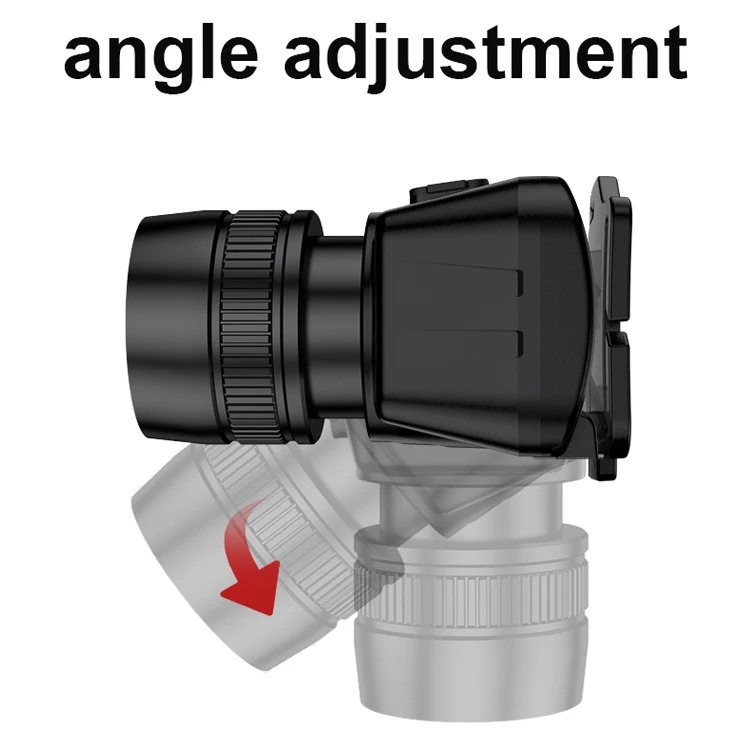 Best Quality Promotional Motion Sensor Waterproof Night Fishing Hiking Rechargeable Headlamps