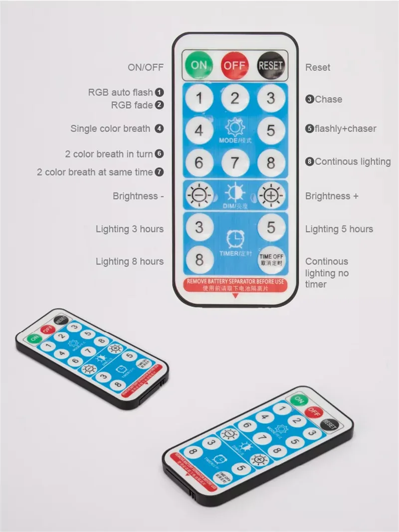 Solar LED Strip Controller.jpg
