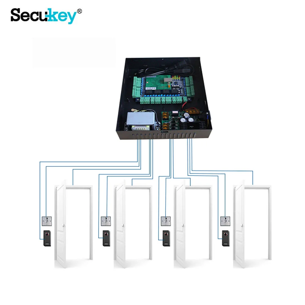 Support 4 door controller wiegand access control board with free sdk