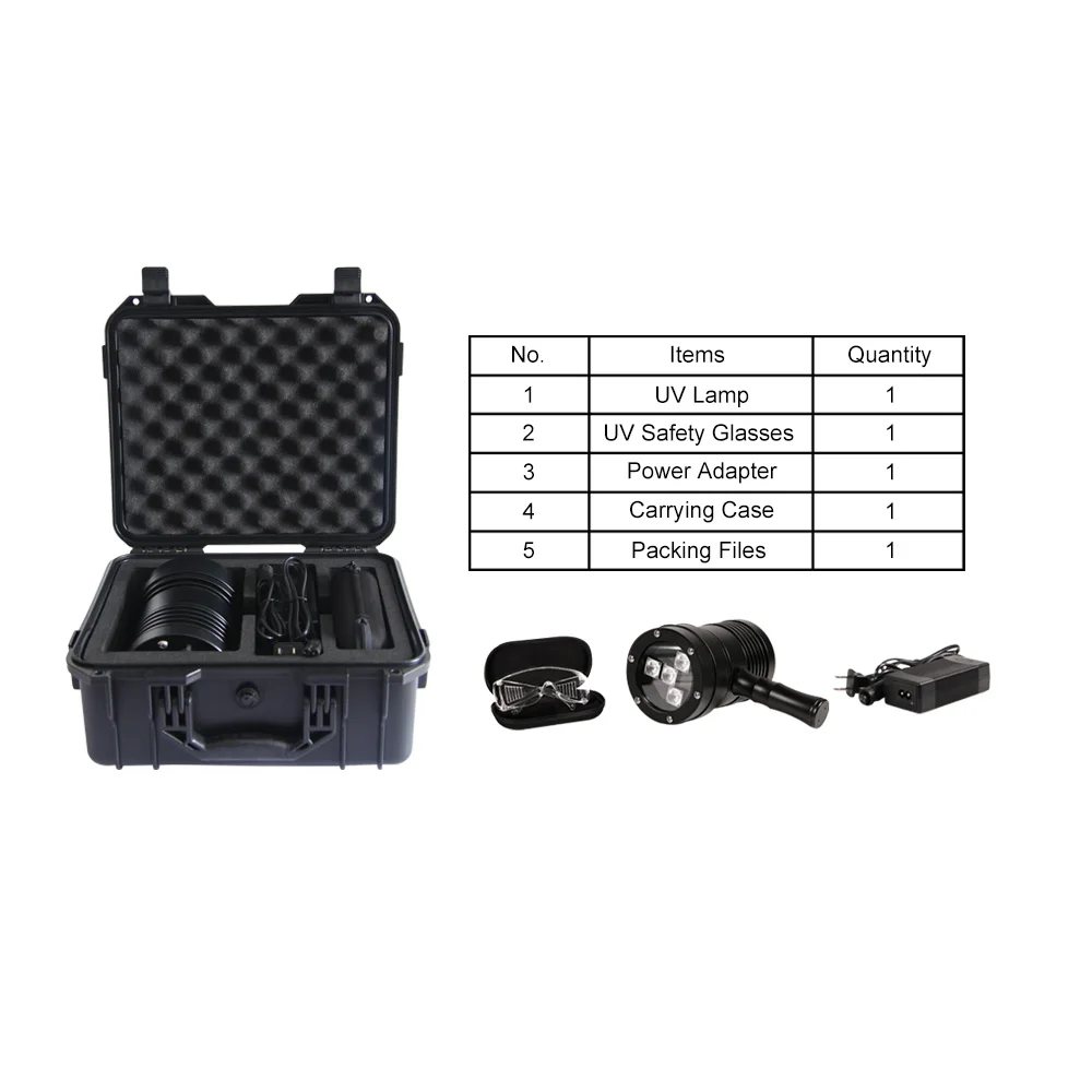 YUSHI High-power 365nm Ultraviolet band LED lamp UV Flashlight LED Lamp Ultraviolet Lamp Flaw Detection Lamp