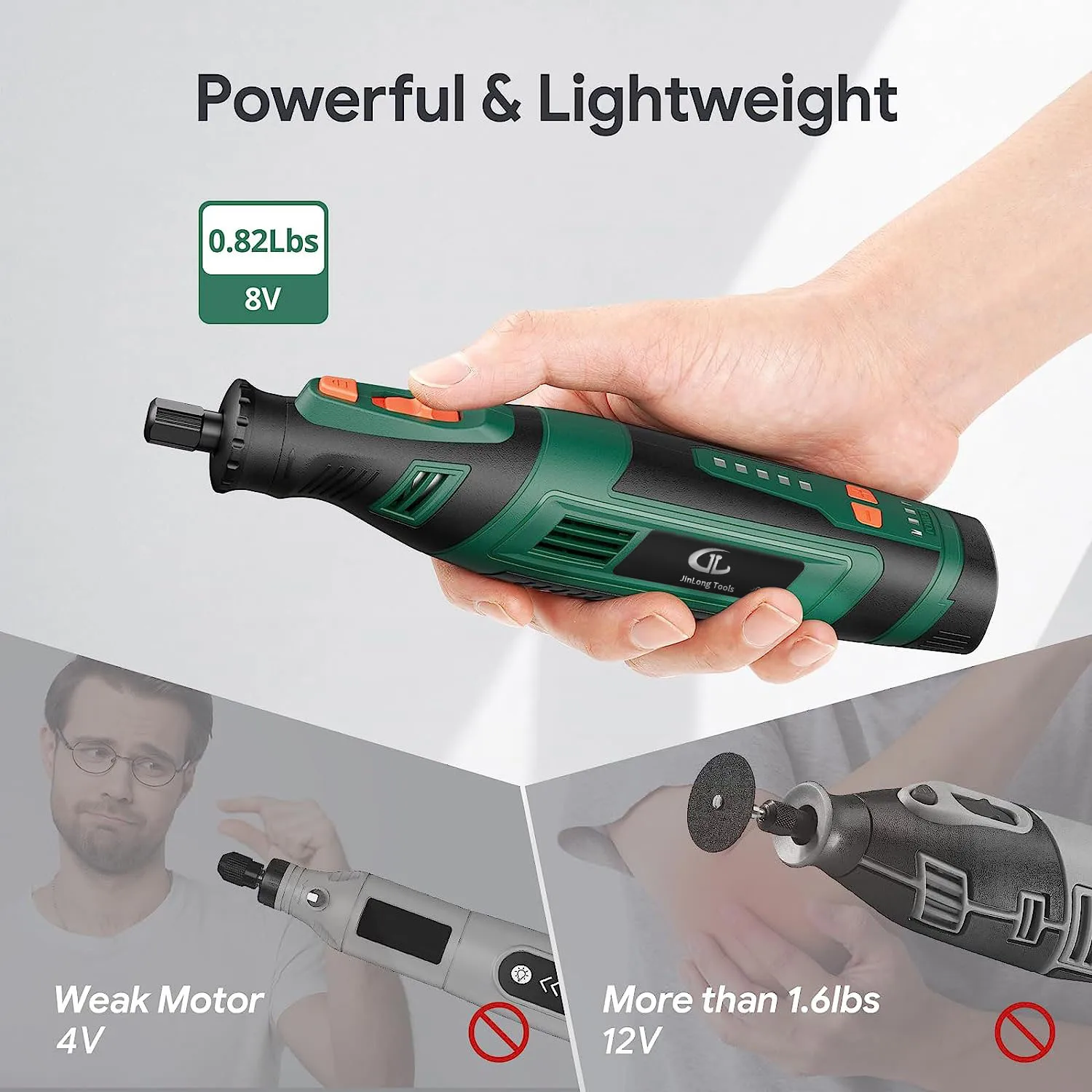 OEM/ODM Factory Price Li-ion Battery 8V Rotary Tool