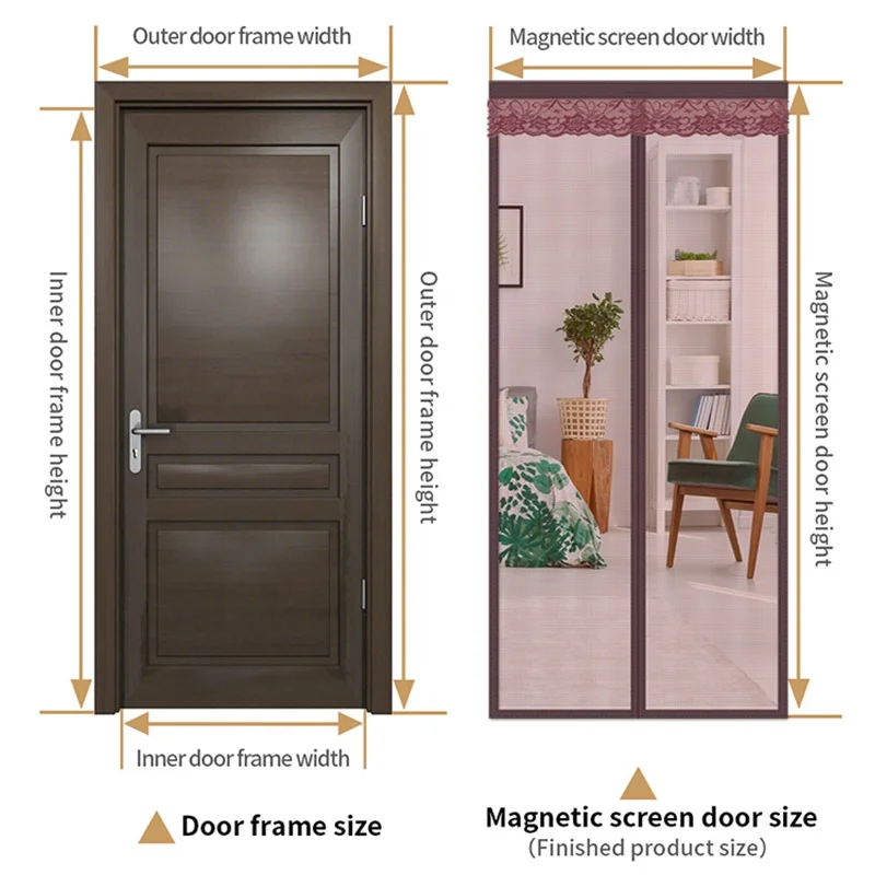 Explosion proof and mosquito proof mesh curtain with automatic closing and strong magnet for door curtain