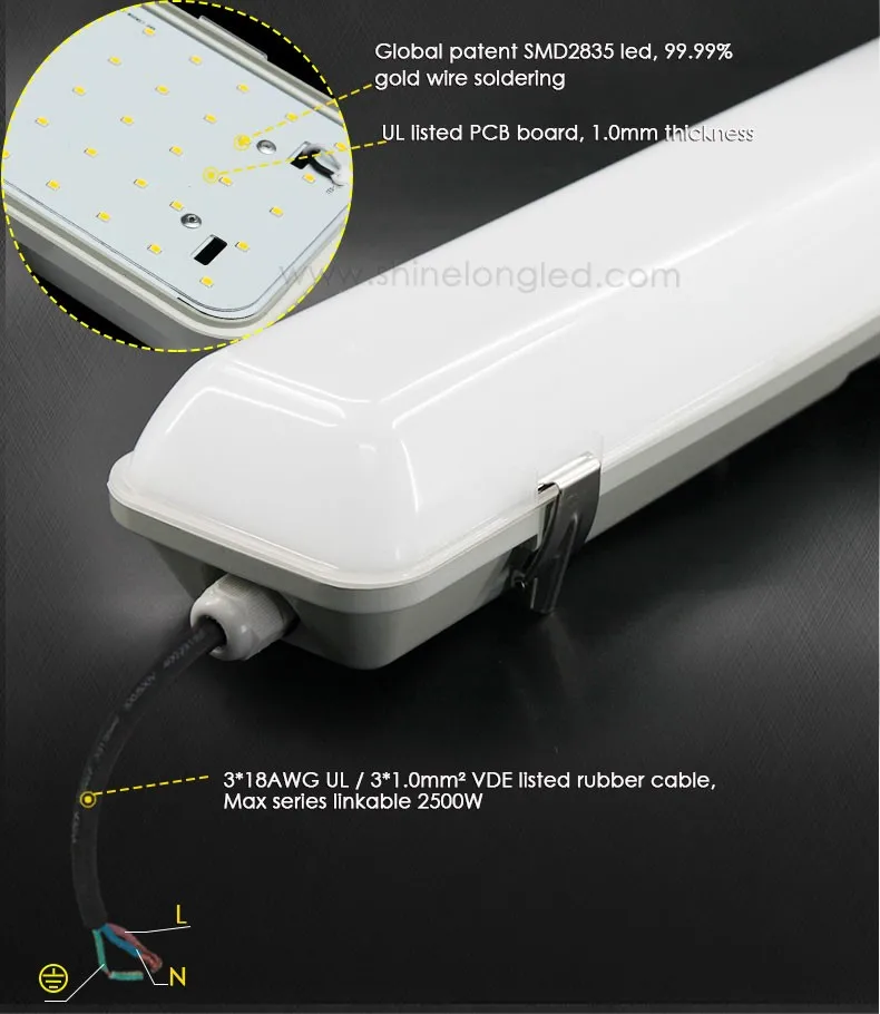 ShineLong IP65 IK09 led tri proof light tube light t8  Linkable without cable Non-Dim Microwave Sensor Dim