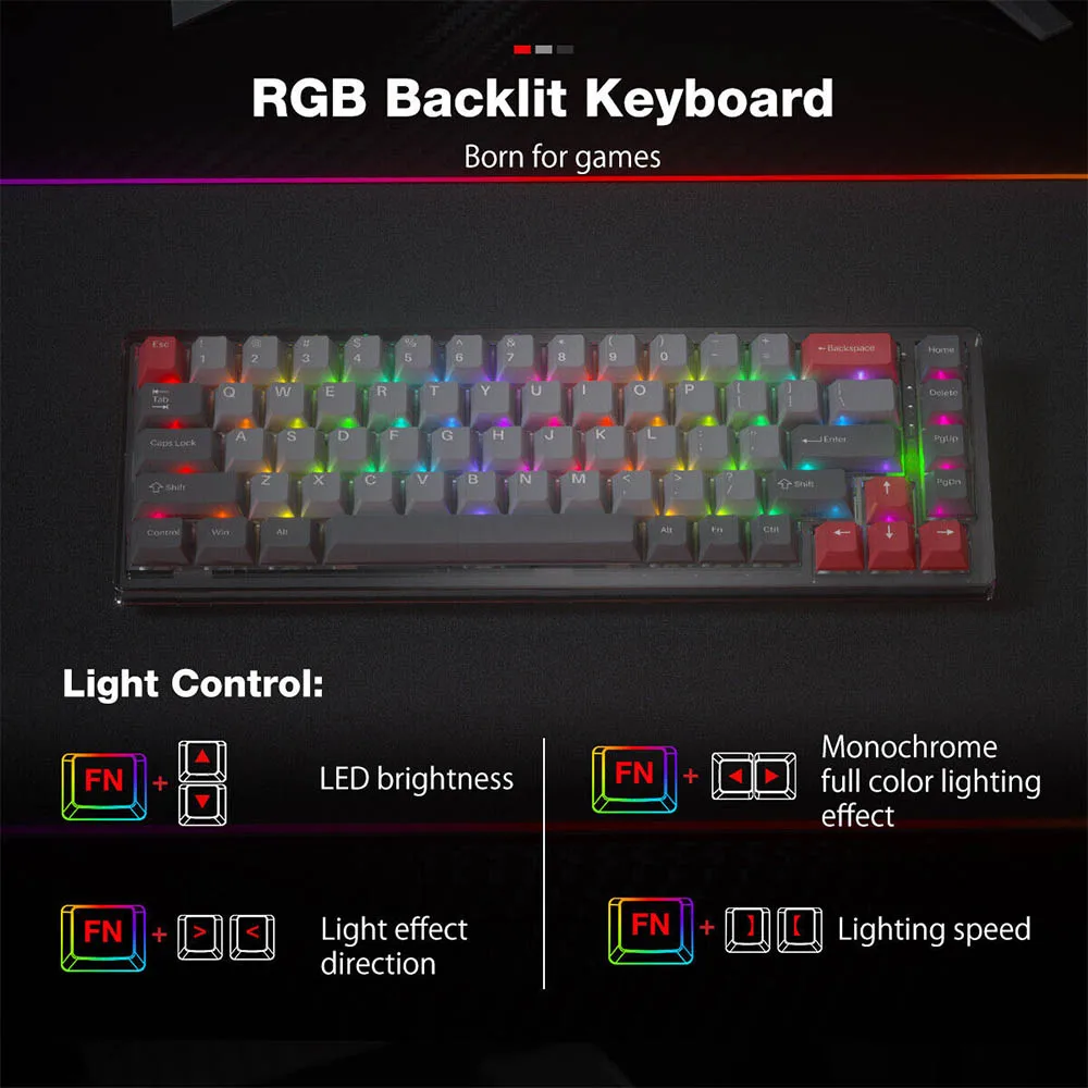 SAMA 65% Wireless Mechanical Gaming Keyboard 68 key RGB Hot Swappable Brown Switch 2.4G BT Wired Transparent PC Keycaps Keyboard
