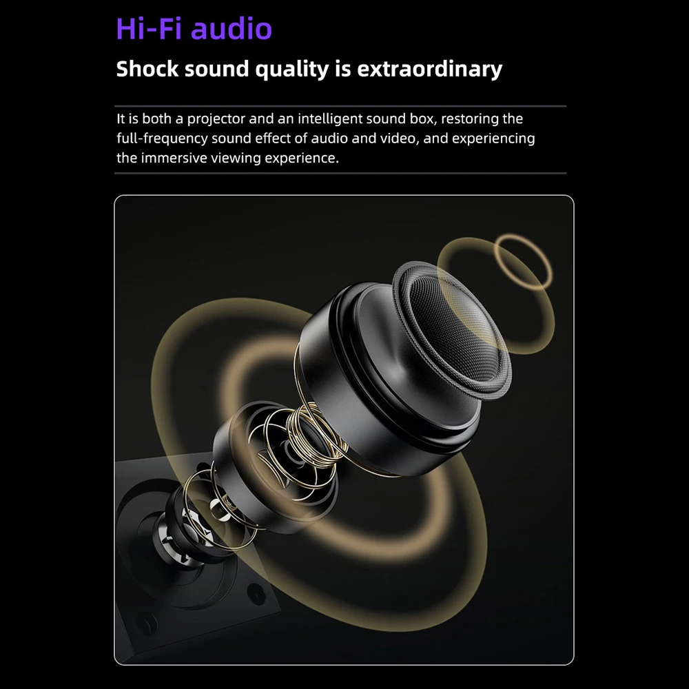 Lenovo thinkplus Air H4 mini projector 4K Intelligence voice control Hi-Fi audio 1920*1080p Low noise design projector