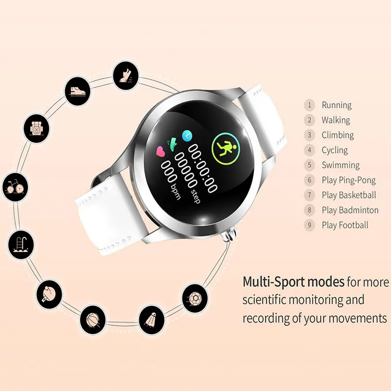 
KW10 Smart Watch Women 2019 IP68 Waterproof Heart Rate Monitoring Blue tooth For Android IOS Fitness Bracelet Smartwatch 