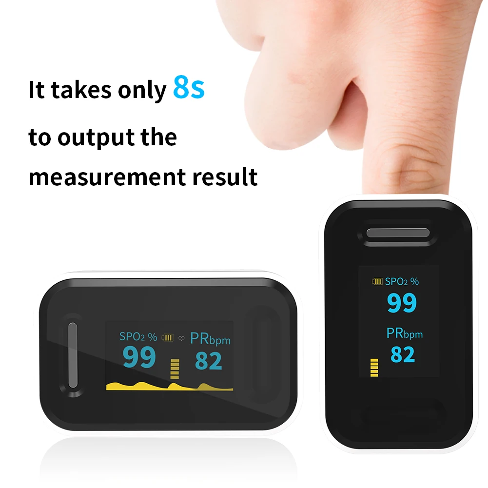 I020Fingertip Lanyard Moq Mini Order Oximeters Pulse Oxygenwholesale