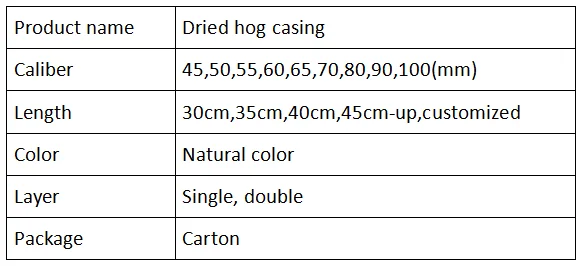 Factory Wholesale Manufacturing Delivery Fast Artificial Collagen Edible Dry Hog Casings