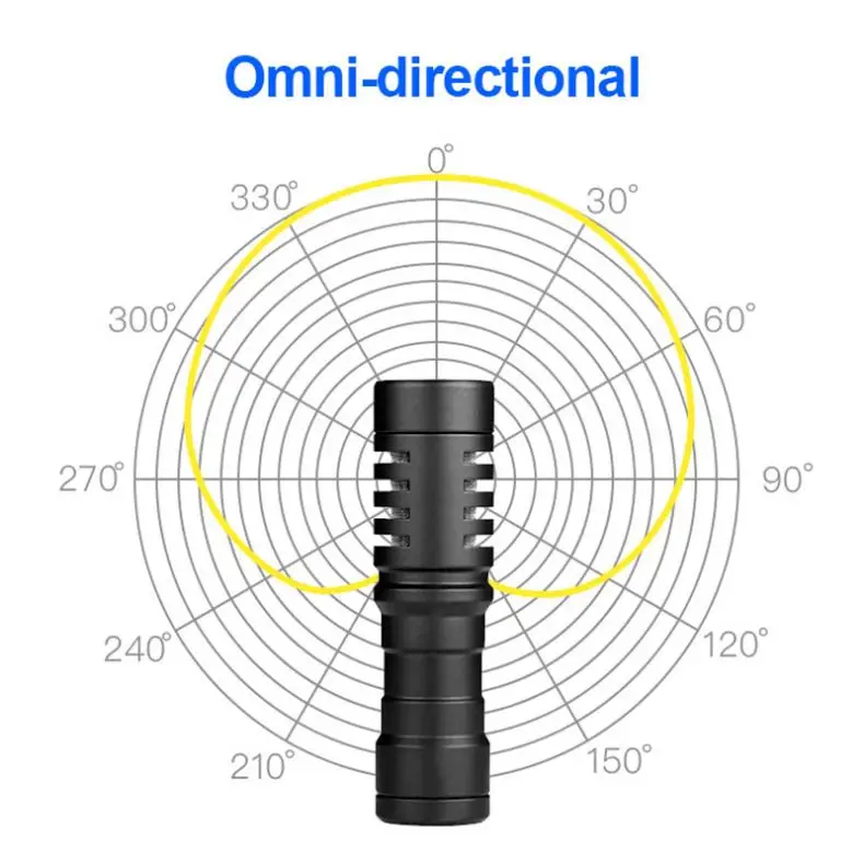 LEIMICMG1 Best Quality China Manufacturer Camera/Microphone Power Cable