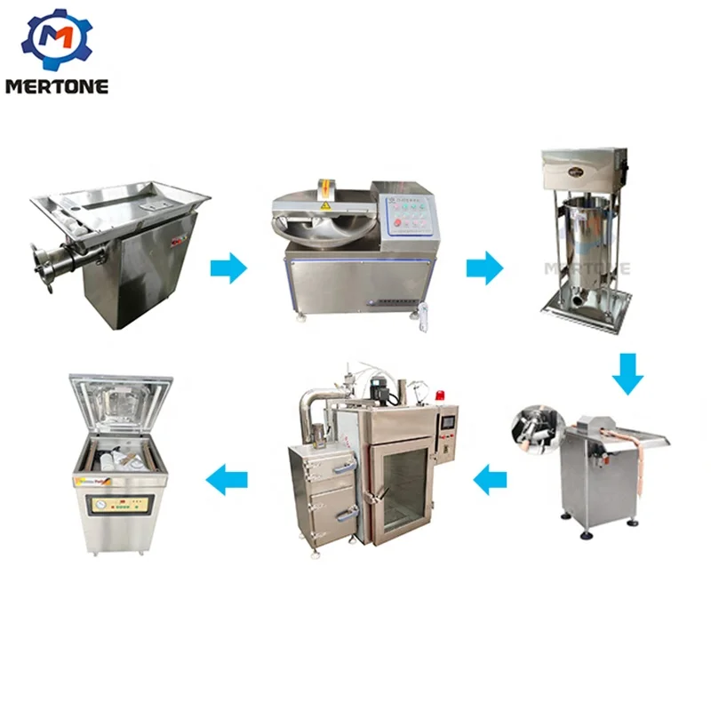 Commercial Industrial Electric Chicken Sausage Stuffing Filler Intestine Filling Sausage Making Machine Price