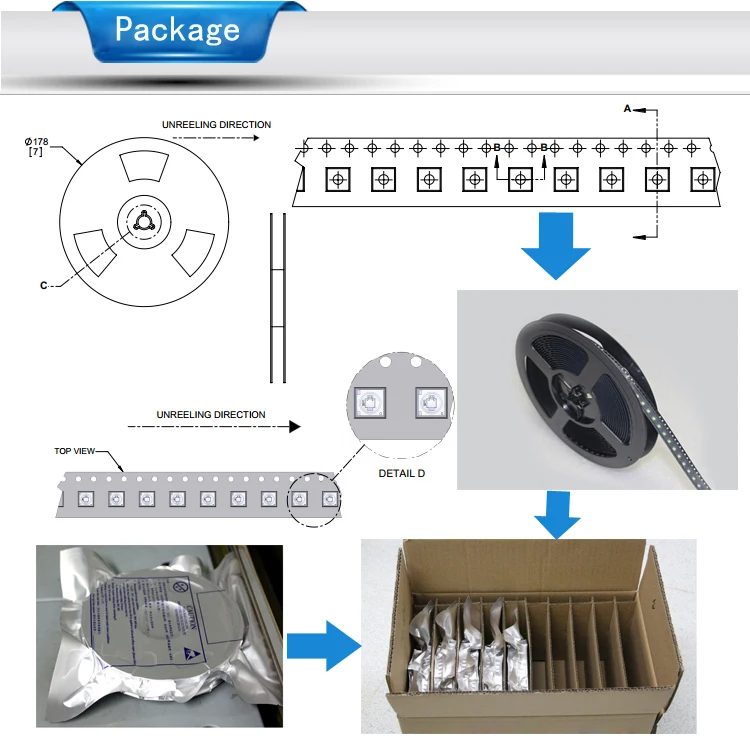 626F3EFBE50A38038F55B4177B0A2BAE