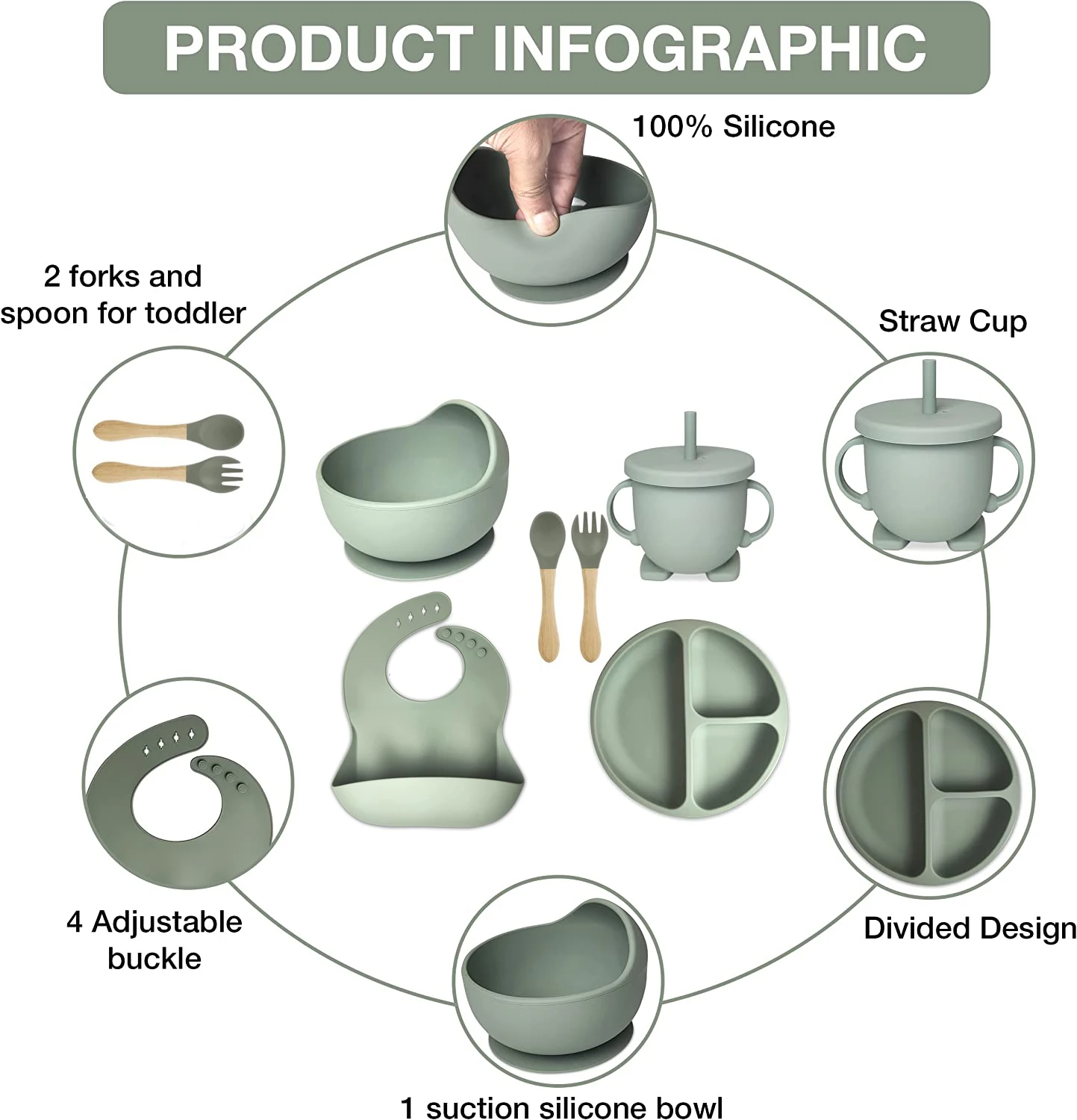 2022 Trending Supplies Eco Friendly Led Weaning Set Baby Tableware 10pcs Bib Plate Suction Bowls Silicone Baby Feeding Set