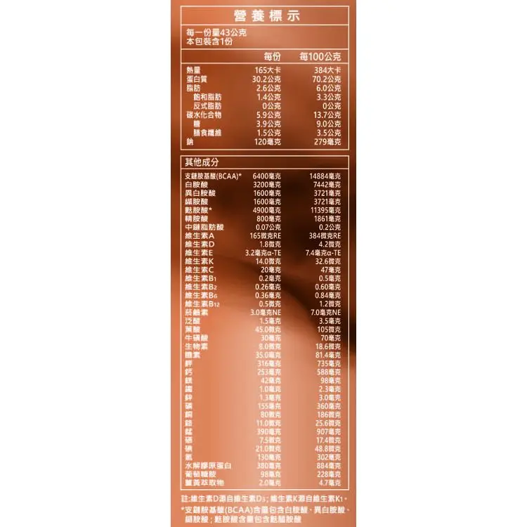 FSMP D1MA профессиональное питание сывороточный протеин (молочный порошок) профессиональное питание сывороточный протеин