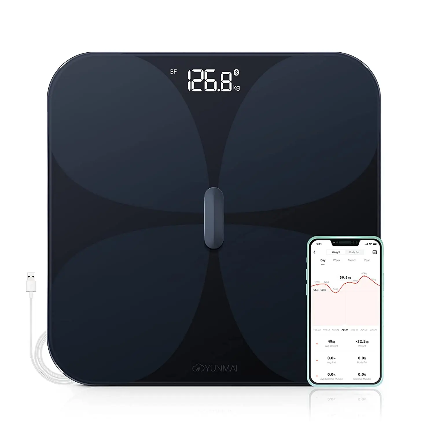 Весы YUNMAI Pro Smart, электронный прибор для измерения массы тела и жира, с приложением