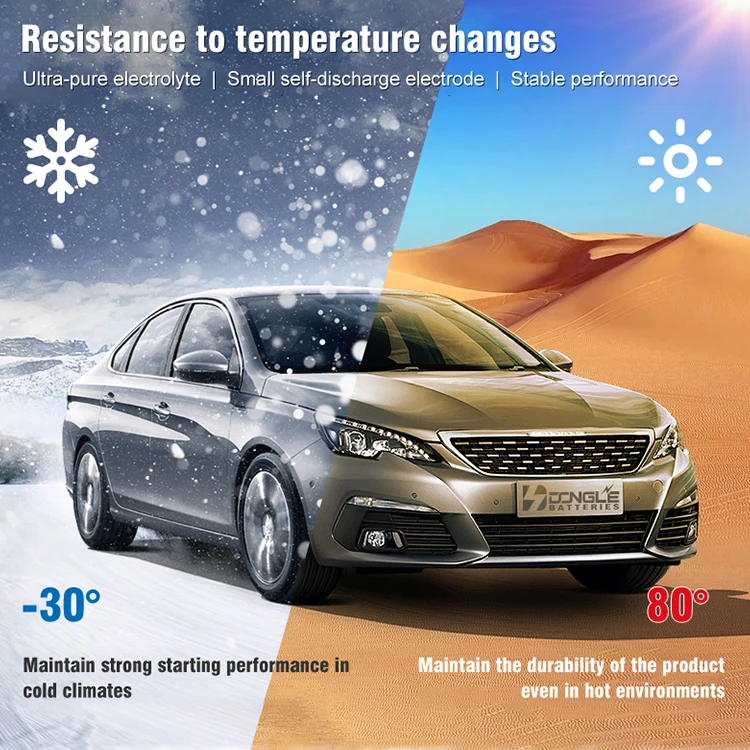 Новый продукт, свинцово-кислотный OEM ODM SMF автомобильный аккумулятор высокой мощности 12 в 80 Ач 640 CCA