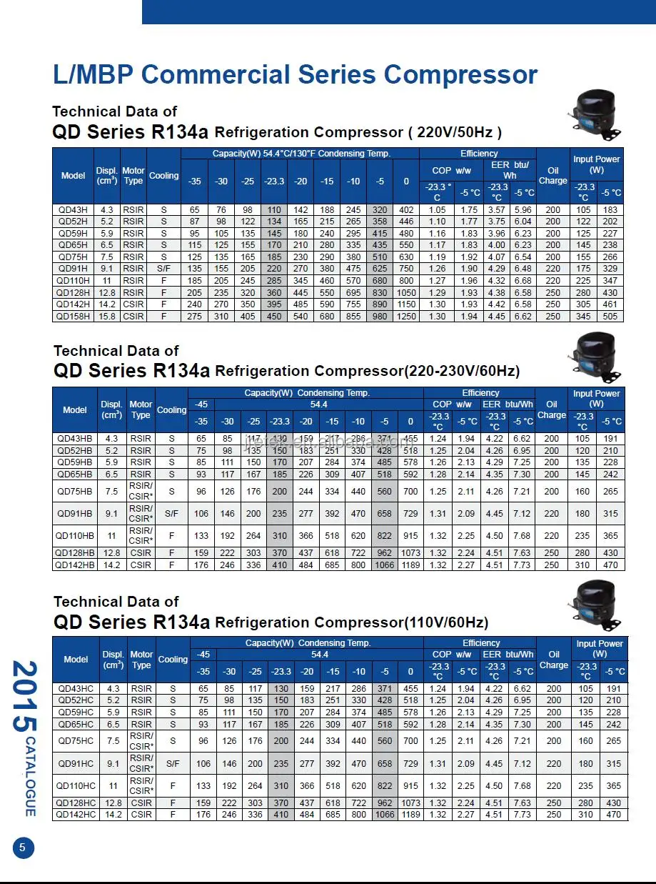 Хорошее качество, Водяной охладитель, компрессор QDZH43G