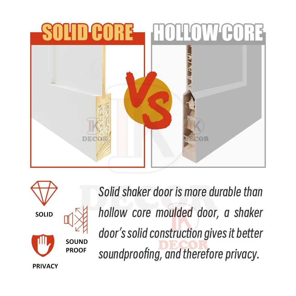 Heavy Duty Custom Primer Shaker Style 4 Panel MDF Room Wood Interior Door