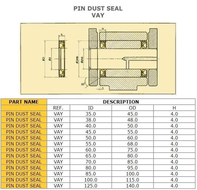 40x50x4 hydraulic Cylinder Wiper Seal VAY Dust Seal