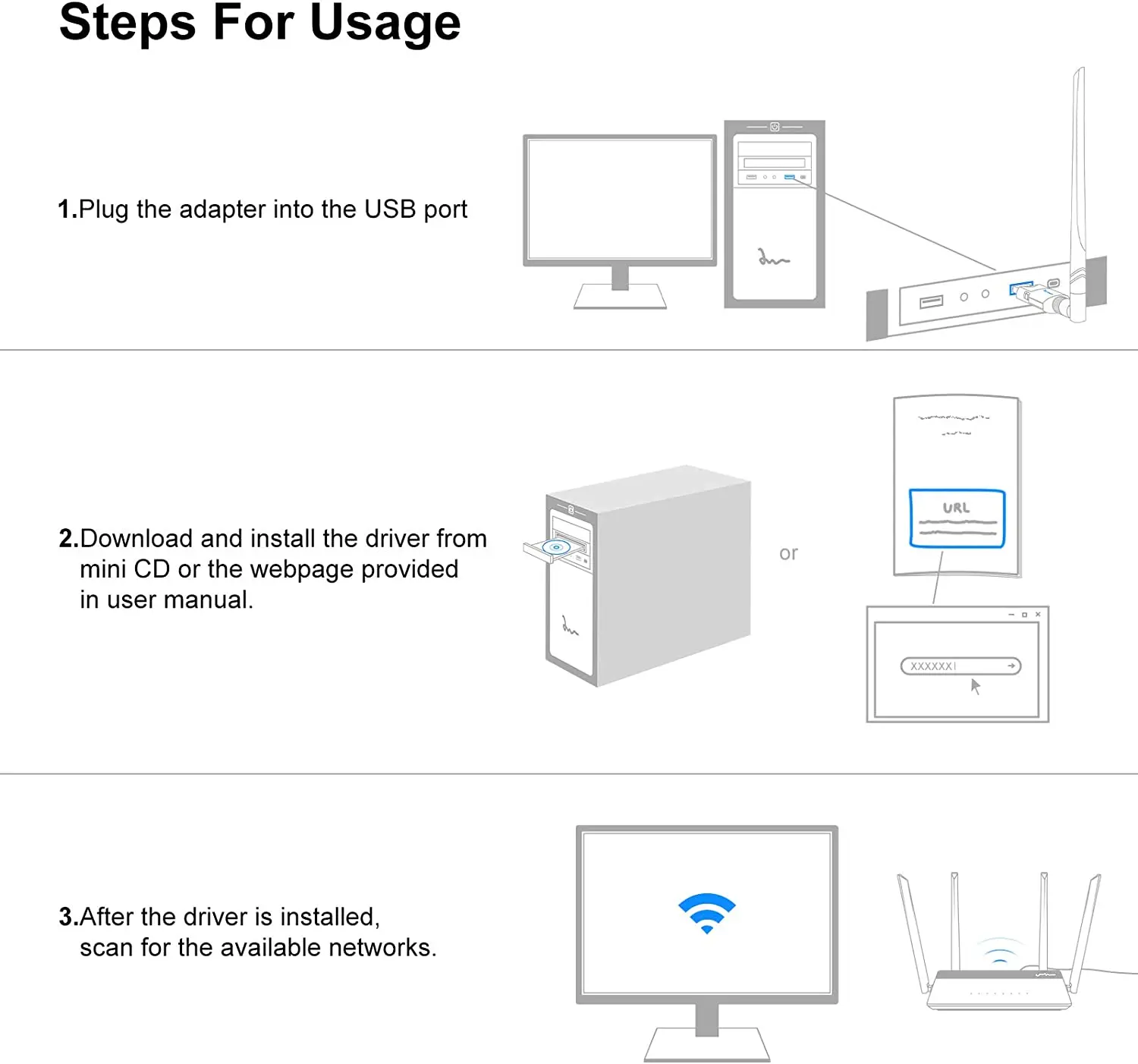 High Performance USB WiFi Dongle 802.11 AC Wireless Network Adapter
