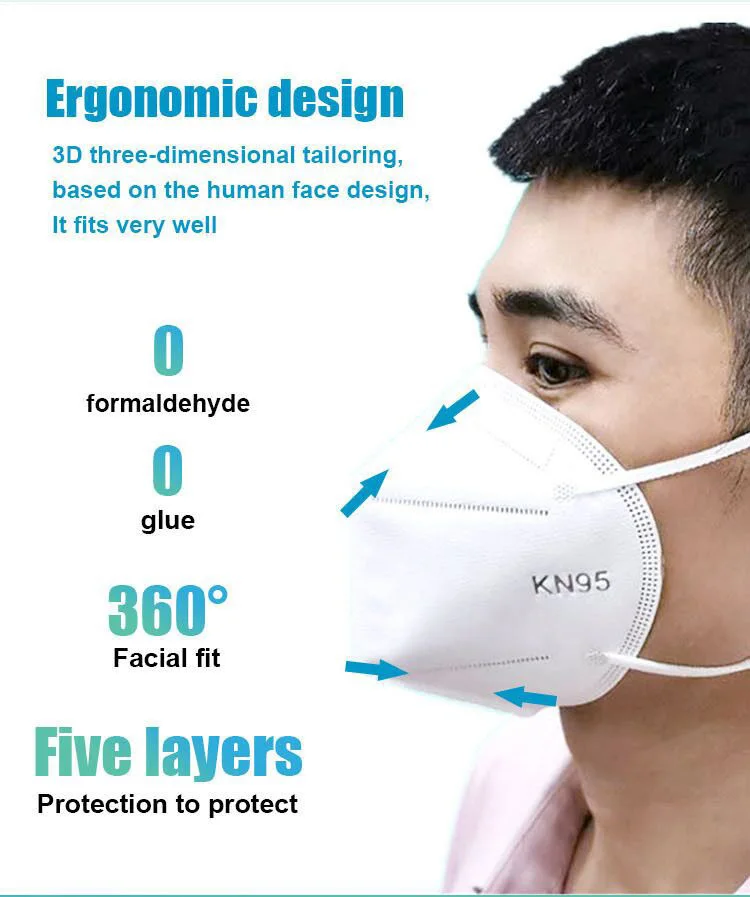 Оптовая продажа с фабрики кН 95 одноразовые kn95 masker без Исполнительного клапана CE сертификации 5-слойный чехол маски для