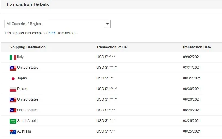 Transaction 1