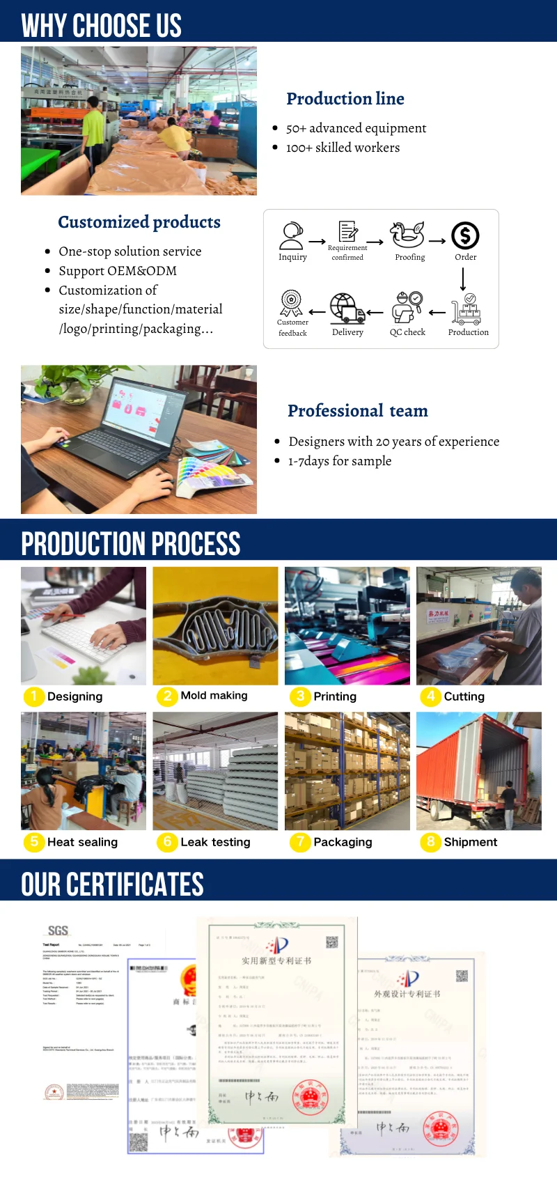 company introduction.png