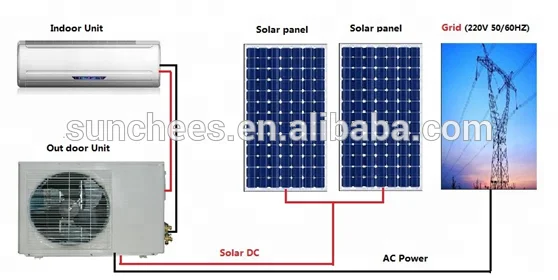 Solar Air Conditioner Solar Powered Air Conditioner Solar DC Air Conditioner