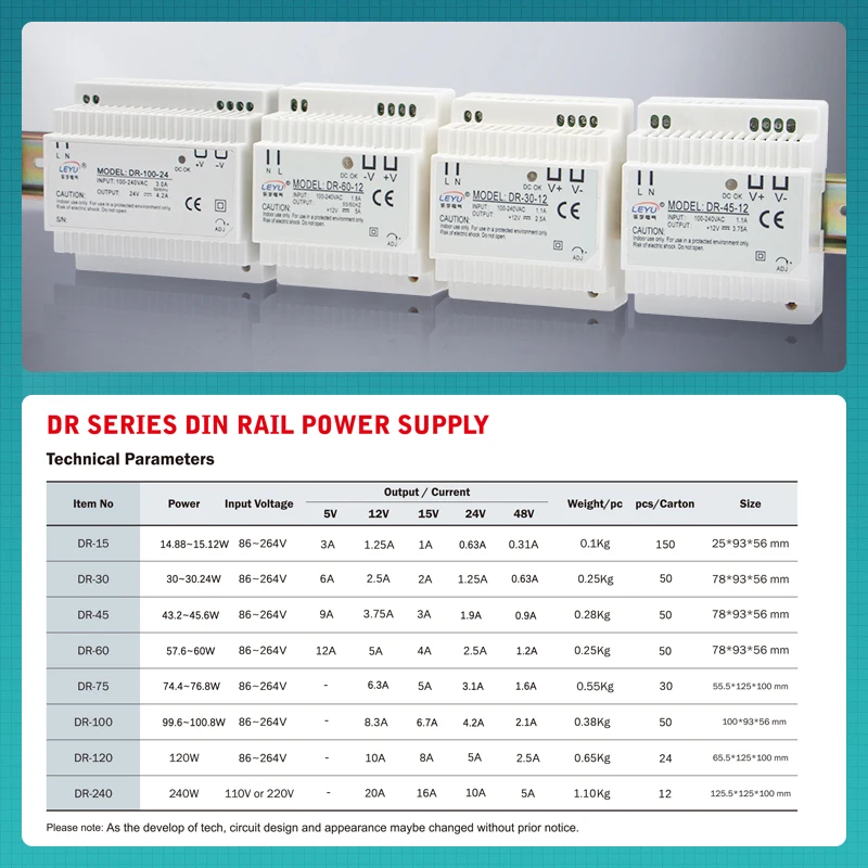 DR-15 DR-30 DR-45 DR-60 DR-75 DR-100 DR-120 DR-240