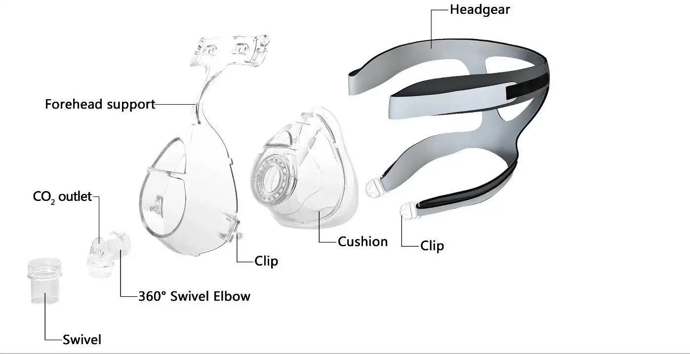 Hospital Silicone NIV Oxygen Mask with Headgear Nasal Pillow CPAP BIPAP full face Mask