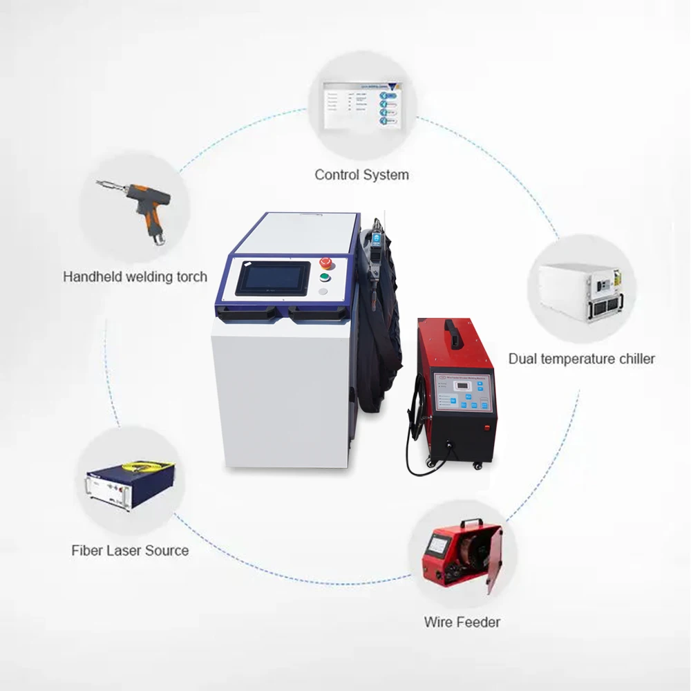 3000w laser welding machine for price/laser welding machine for stainless steel sheet