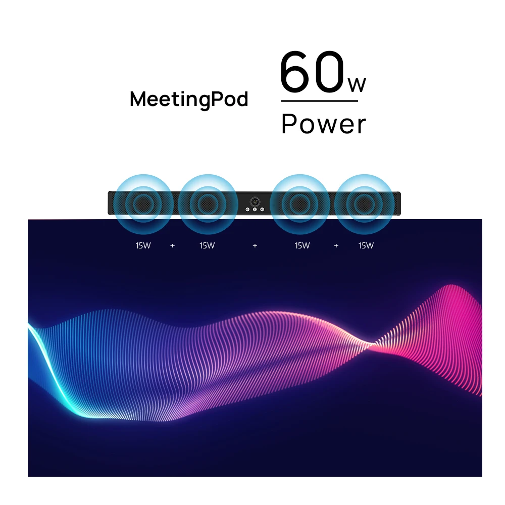 Video Sound Bar MeetingPods 4K UHD Camera 3D Surround Sound 60Watt Speakers with BT for Board Rooms Smart Whiteboard Accessories